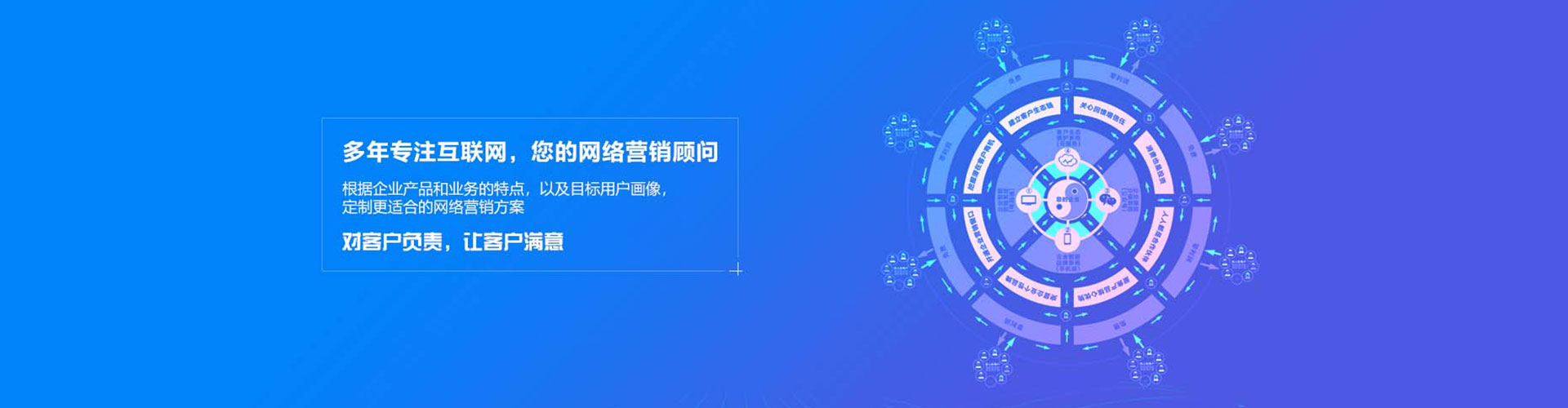 桑植sem怎么做